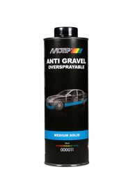 Apsauginė slenkščių danga MOTIP, juoda, 1L, 0011