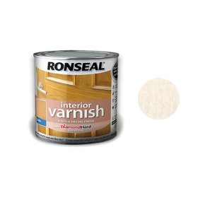 Greitai džiūstantis lakas RONSEAL Interior Varnish, 0,25 l, bespalvis, pusiau matinis
