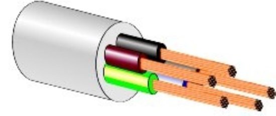 Instaliacinis kabelis LIETKABELIS Owy 300/300V 5*2,5, (BVV-LL) apvalus daugiagyslis, baltas