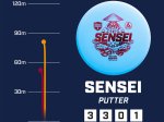 Diskgolfo diskas DISCMANIA Sensei Putter, blue