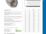 Ventiliacinis ortakis TERM12510000, d125, L-10 m, lankstus, izoliuotas (+ 250 C)