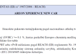 Automobilių oro gaiviklis AREON Xperience, new car, tvirtinimas į ventiliacijos groteles