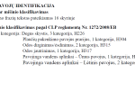 Eterinis aliejus MĖTA, 10 ml, citrinų