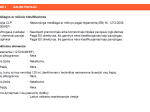 Automobilinis valiklis SHELL, automobilių prietaisų skydeliui, 500 ml
