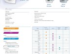 Buitinis ventiliatorius BLAUBERG Bravo100S, d100, su jungikliu, virvele ir atbuliniu vožtuvu