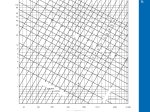 Ventiliacinis ortakis TERM12510000, d125, L-10 m, lankstus, izoliuotas (+ 250 C)