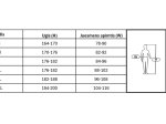 Kelnės su petnešomis LAHTI PRO, CE, LPSR0250N, M(50) dydis