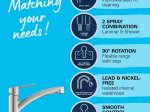 Plautuvės maišytuvas GROHE QUICKFIX START, su ištraukiamu dušeliu, nerūdijančio plieno spalva, 30307DC1