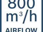 Akumuliatorinis lapų pūstuvas BOSCH GBL 18V-800 Solo, 18 V, be akumuliatorių ir pakrovėjo