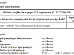 Trąšos spygliuočiams, 1 l