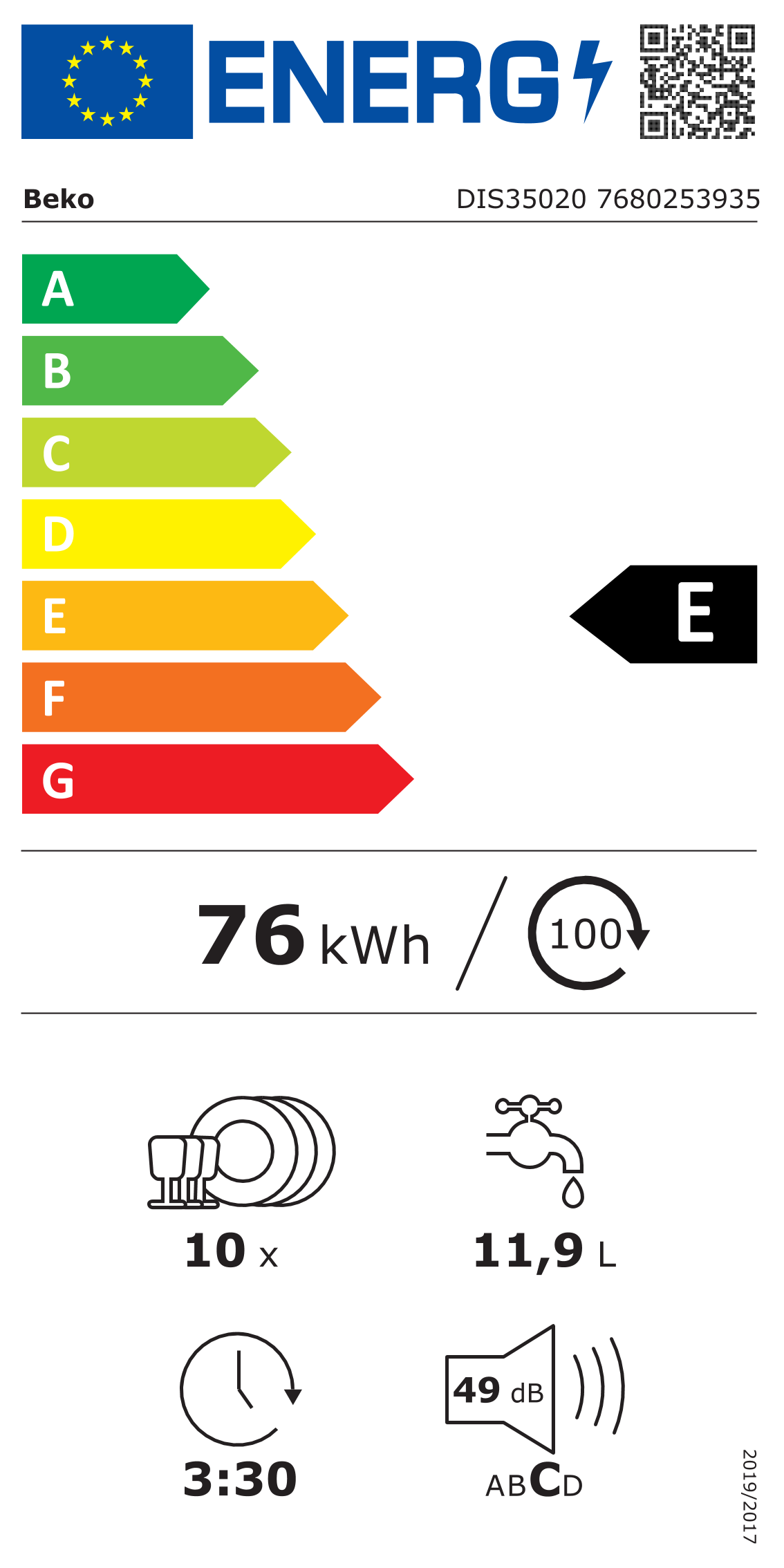 eprel-energy-label