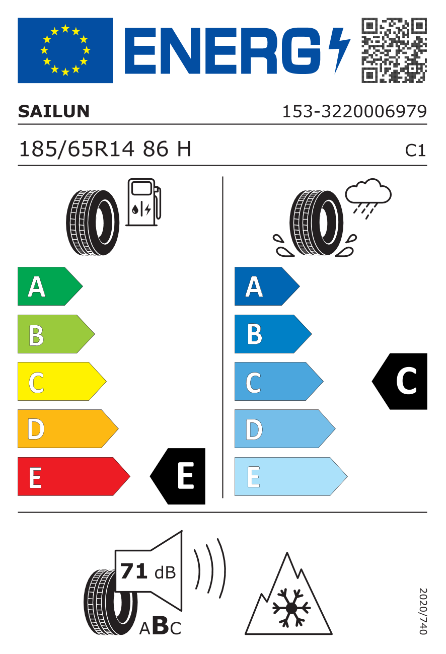 eprel-energy-label