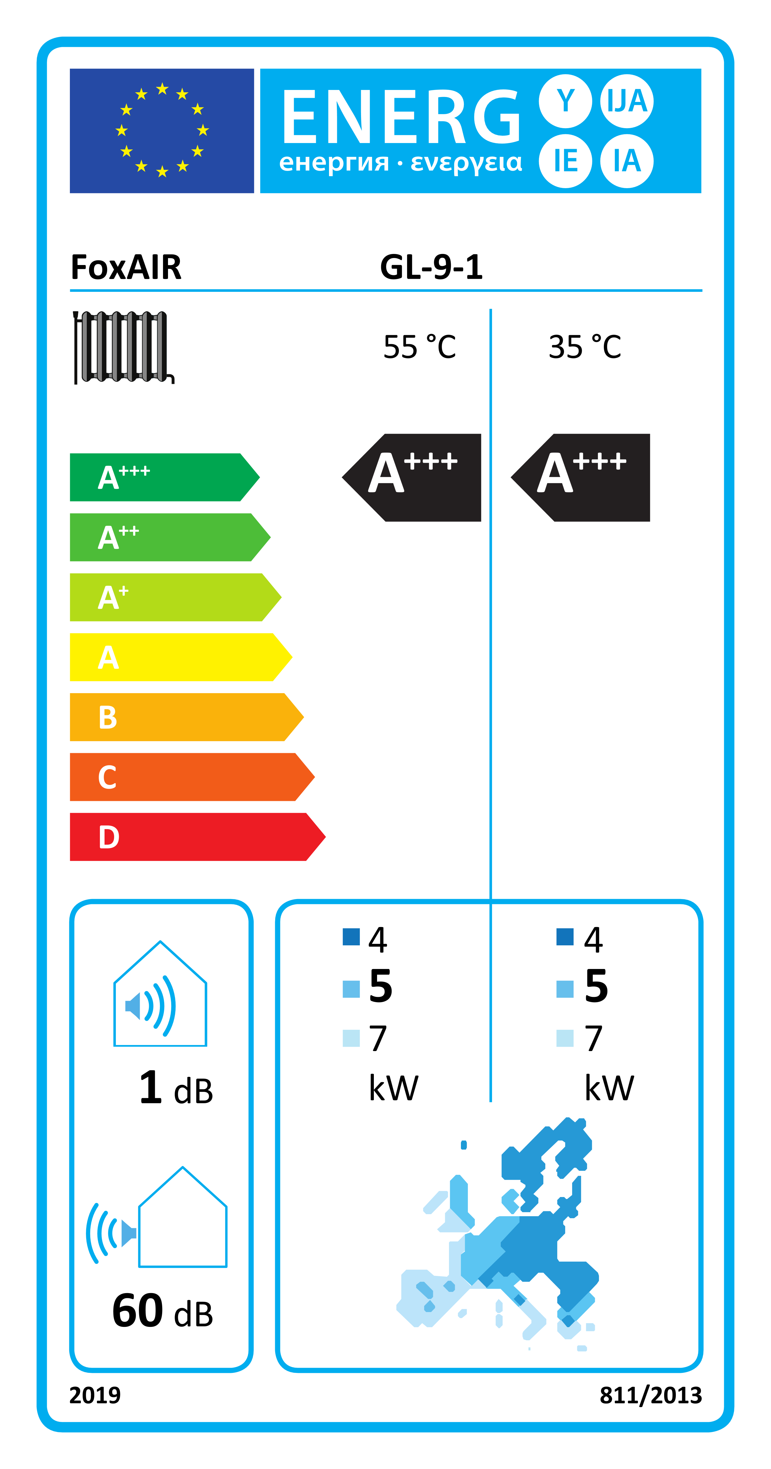 eprel-energy-label
