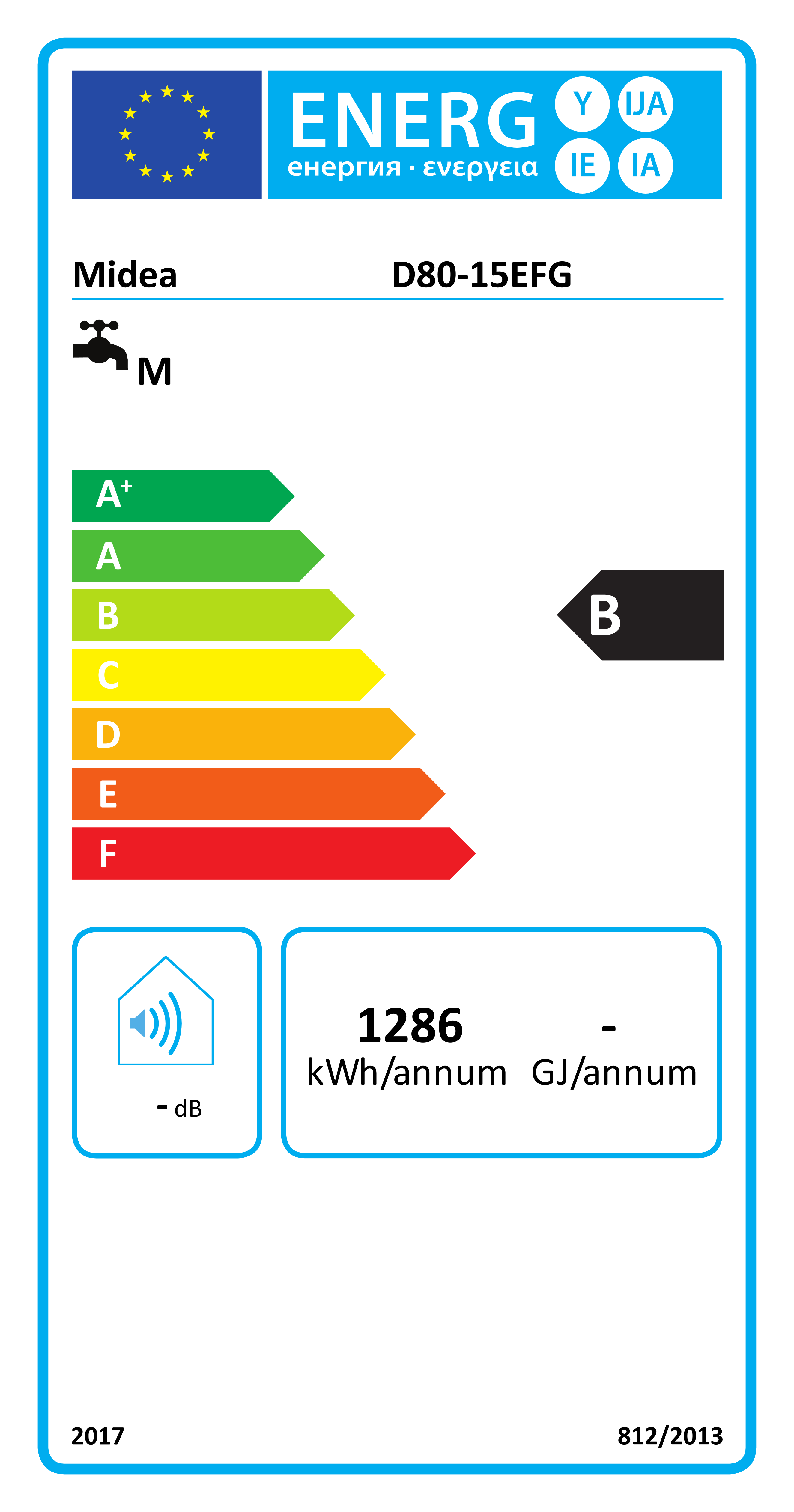 eprel-energy-label