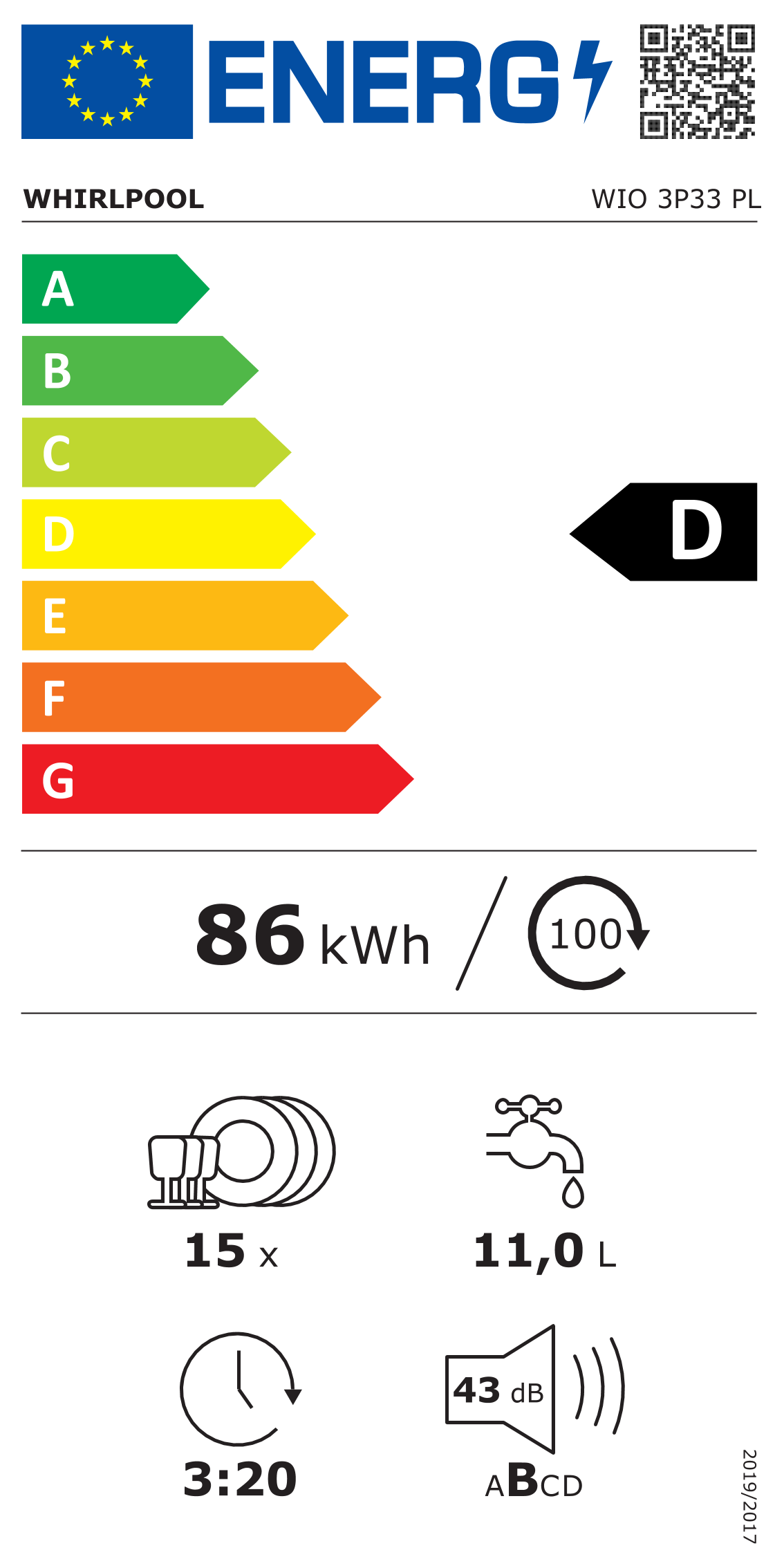 eprel-energy-label