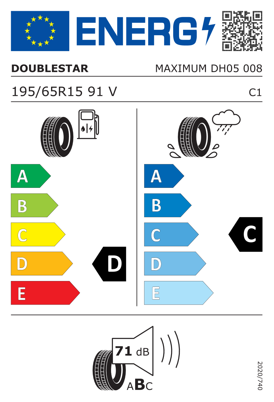 eprel-energy-label