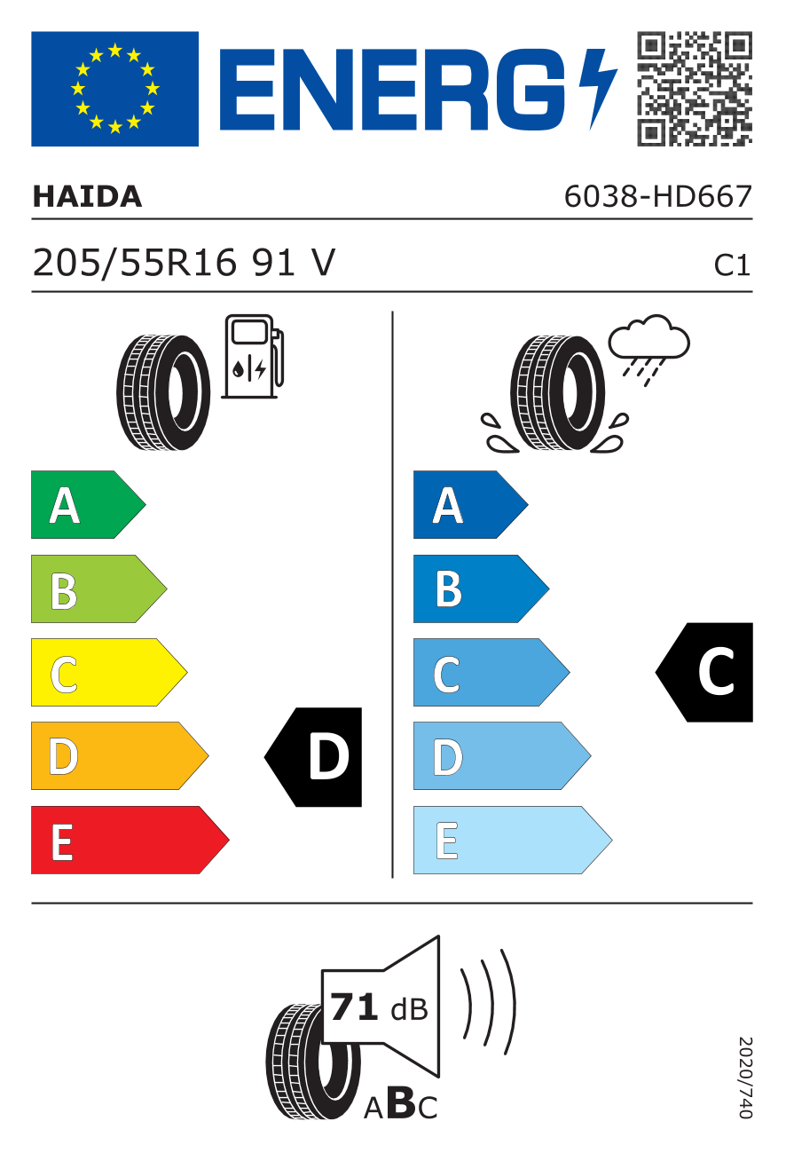 eprel-energy-label