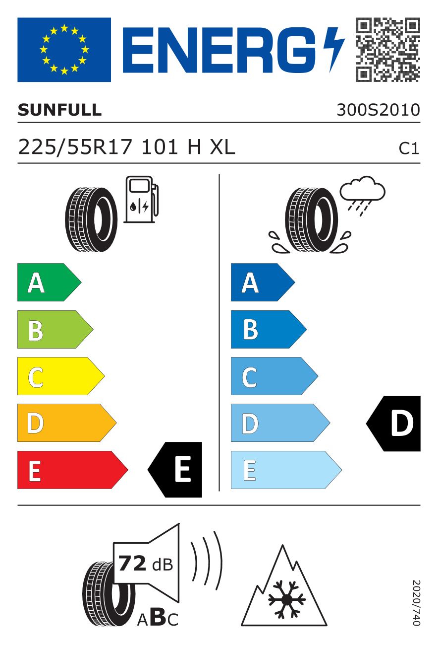 eprel-energy-label