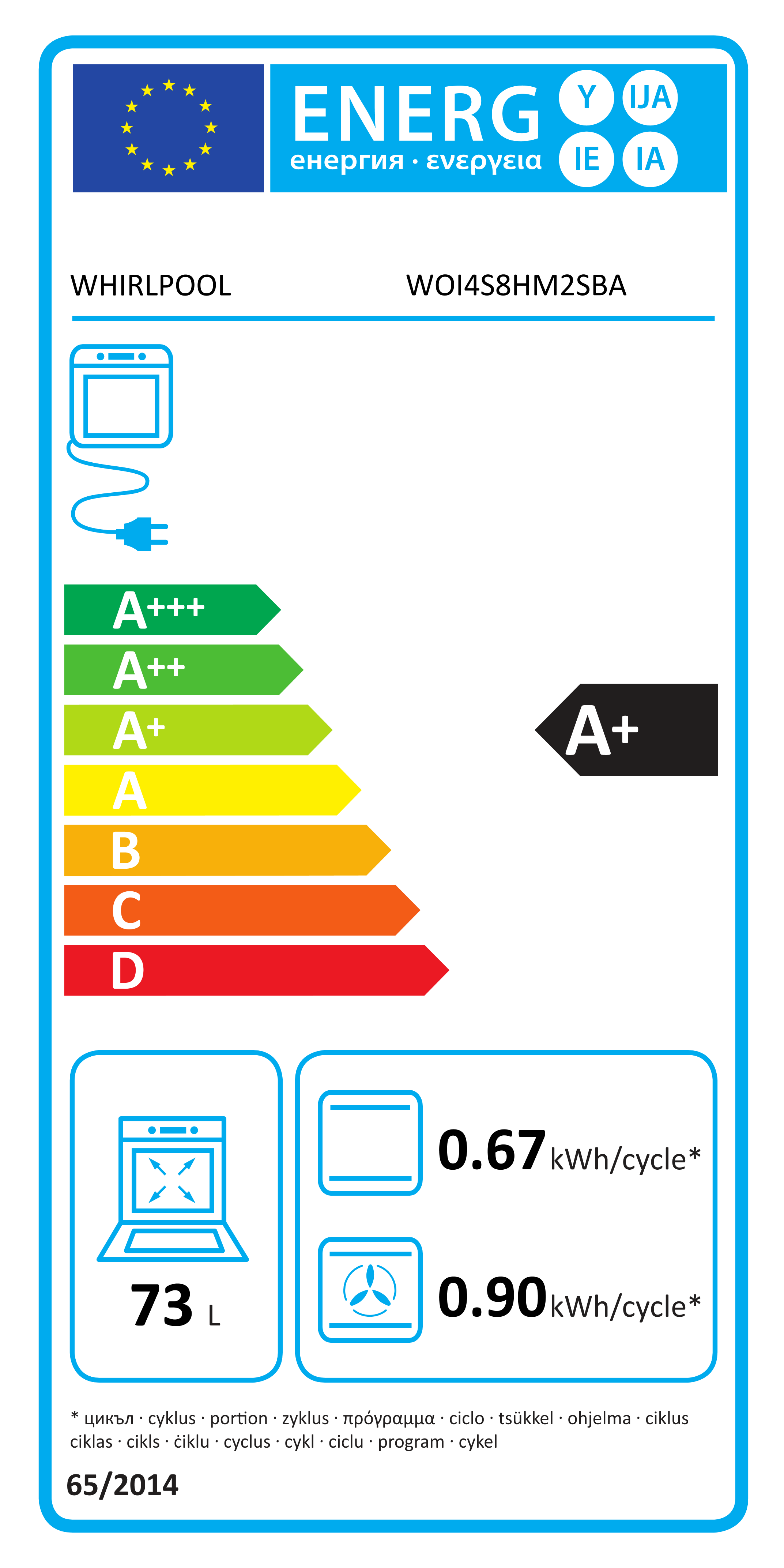 eprel-energy-label