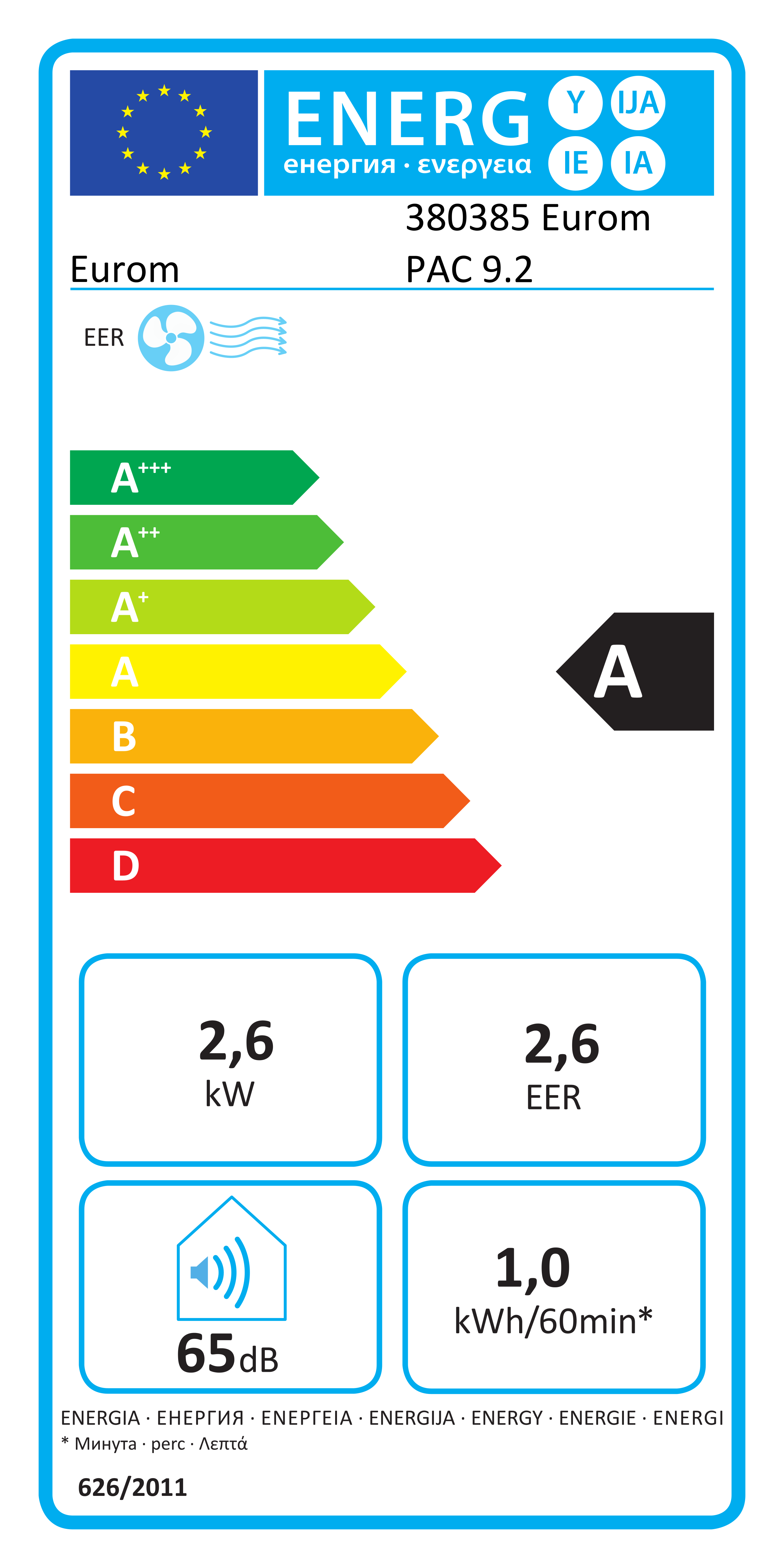 eprel-energy-label