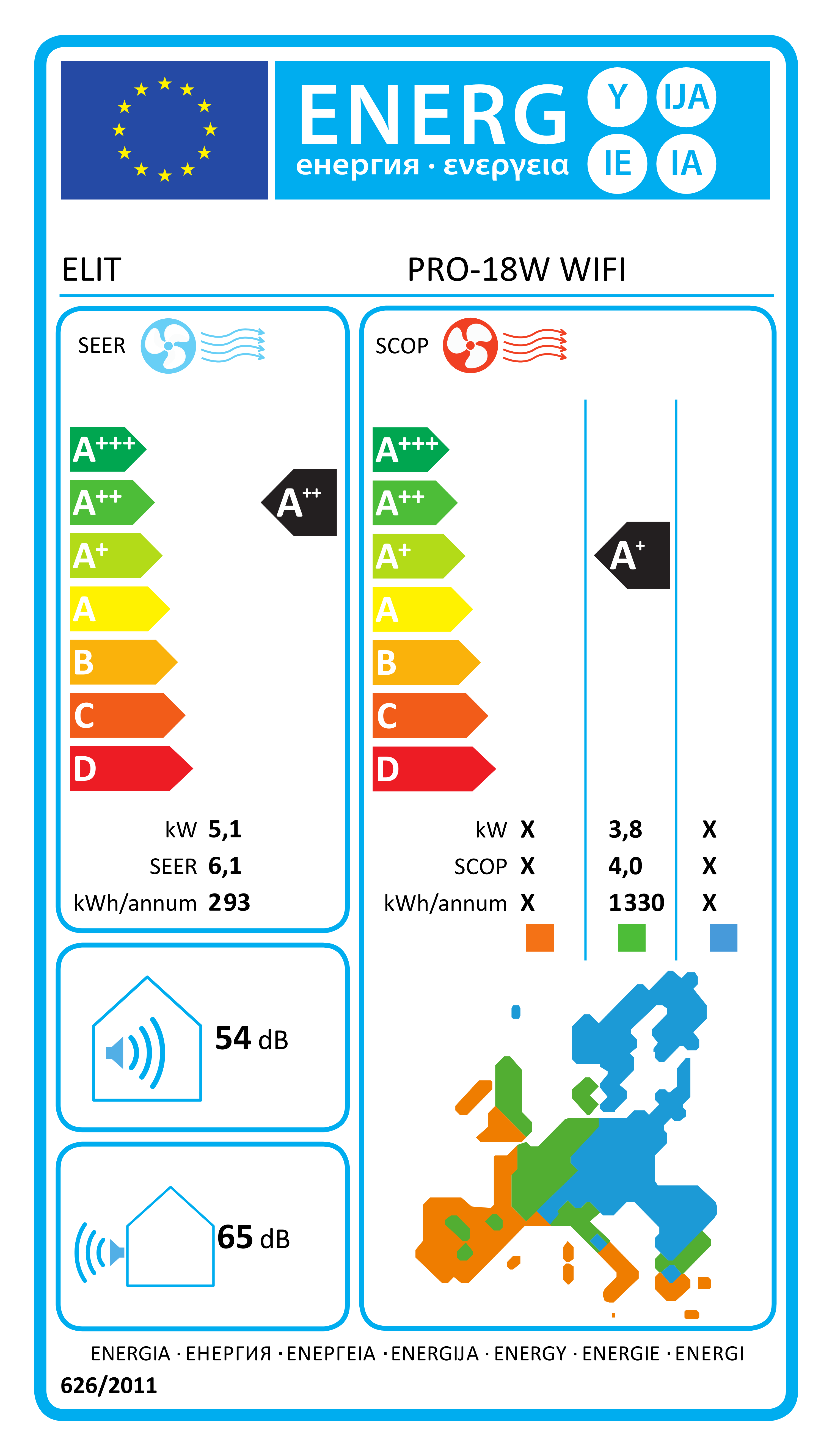 eprel-energy-label