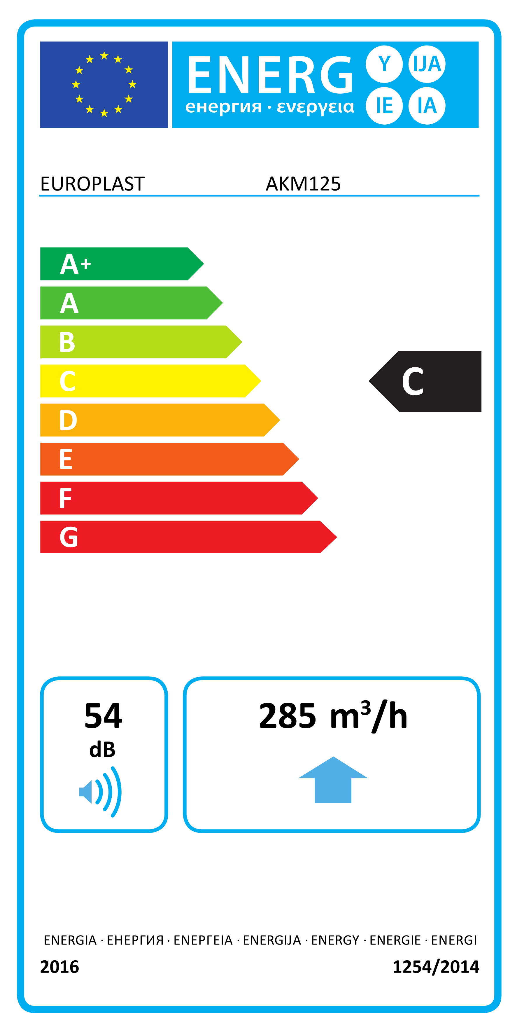 eprel-energy-label