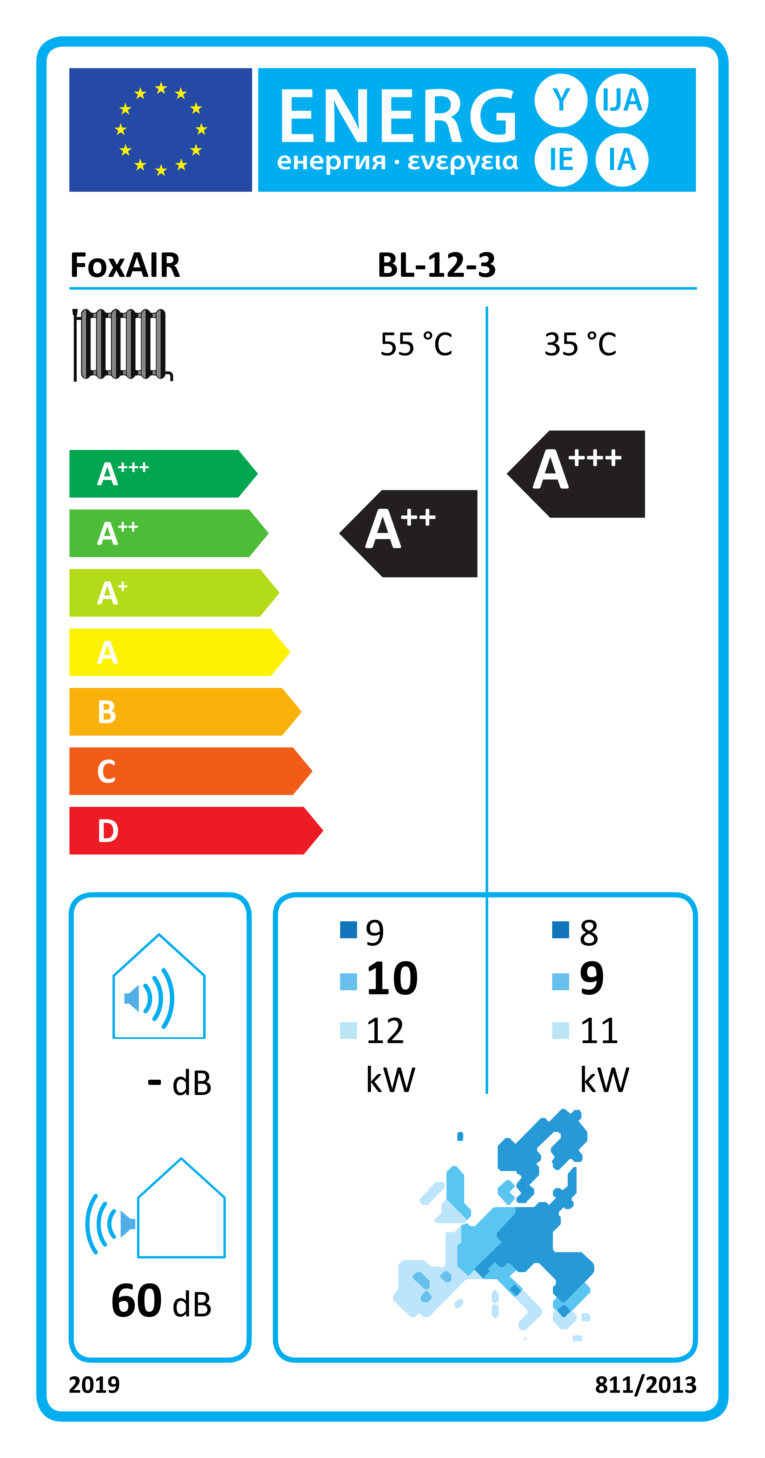 eprel-energy-label
