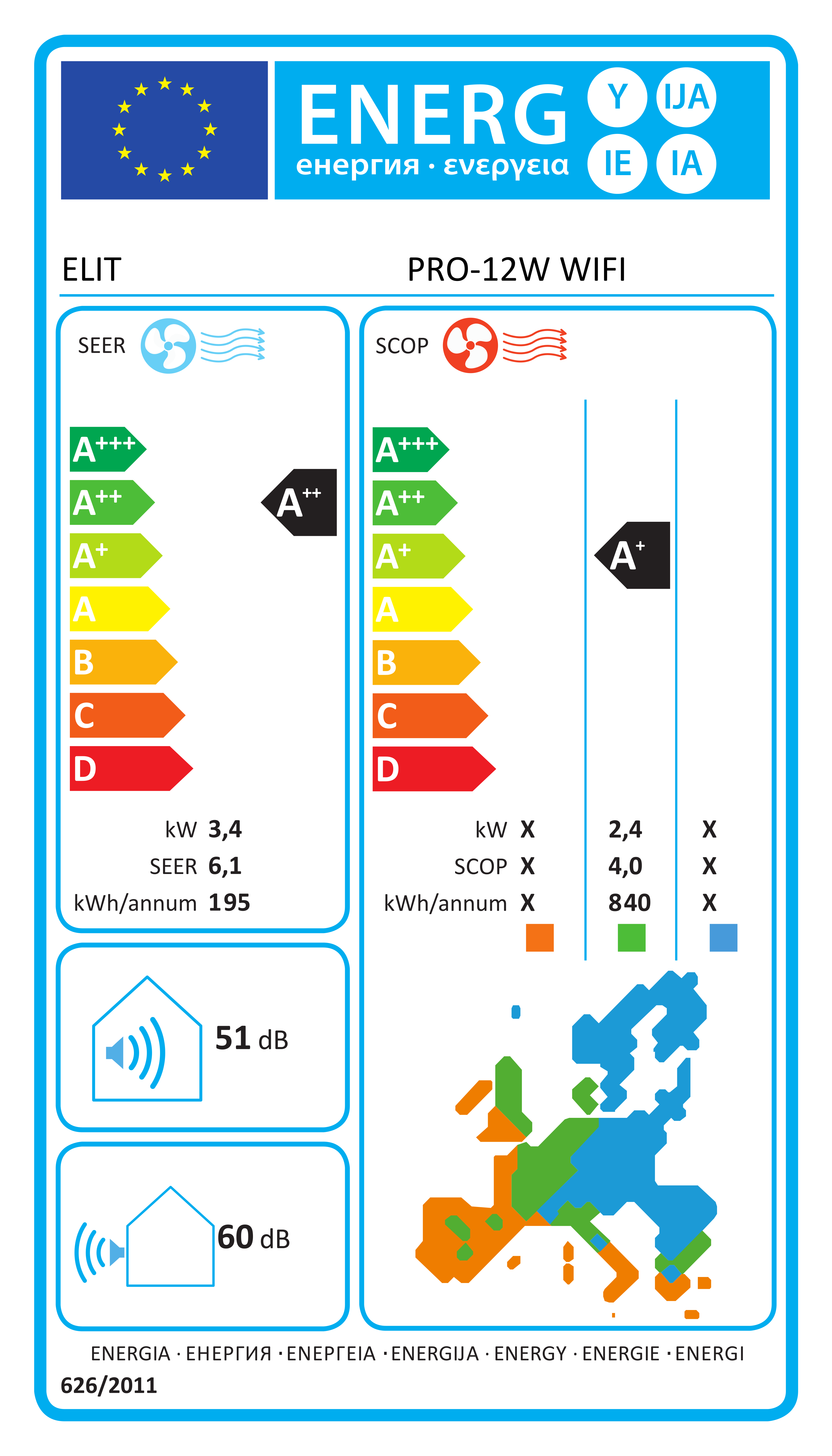 eprel-energy-label