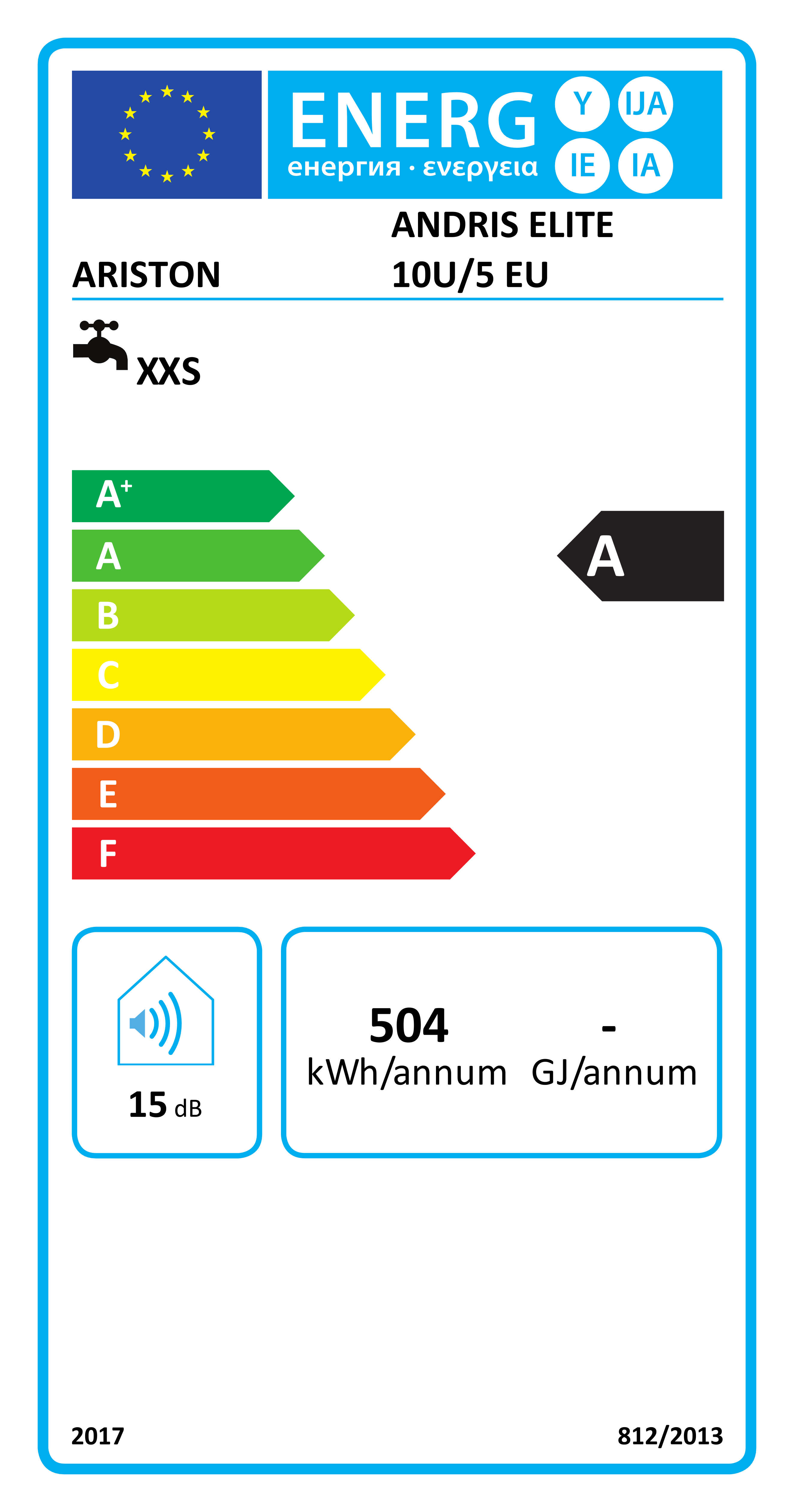 eprel-energy-label