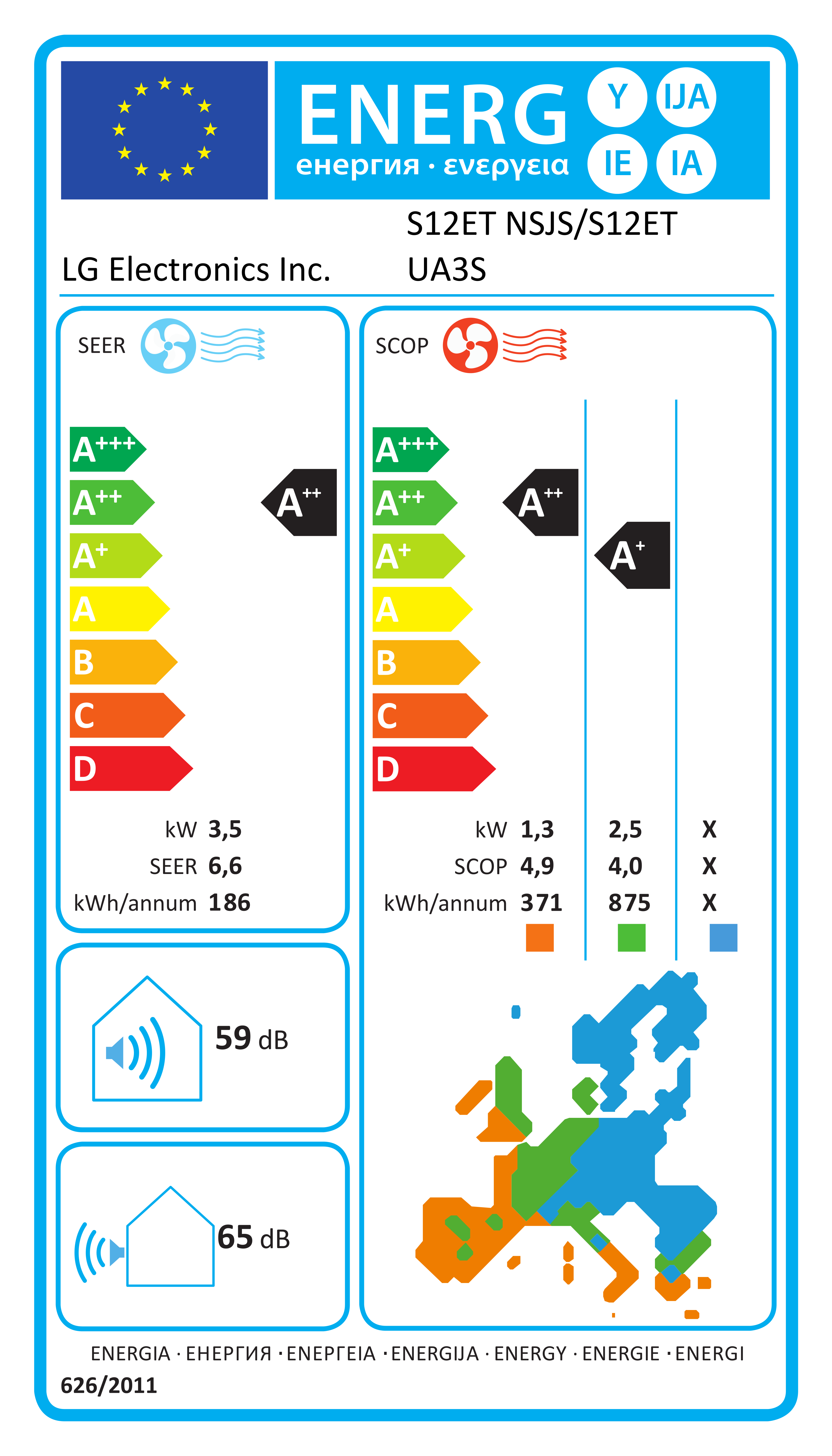 eprel-energy-label