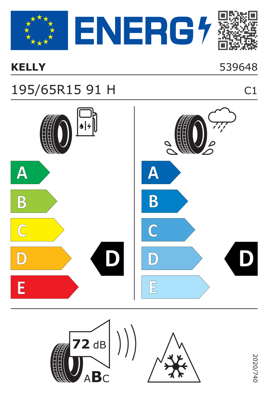 eprel-energy-label