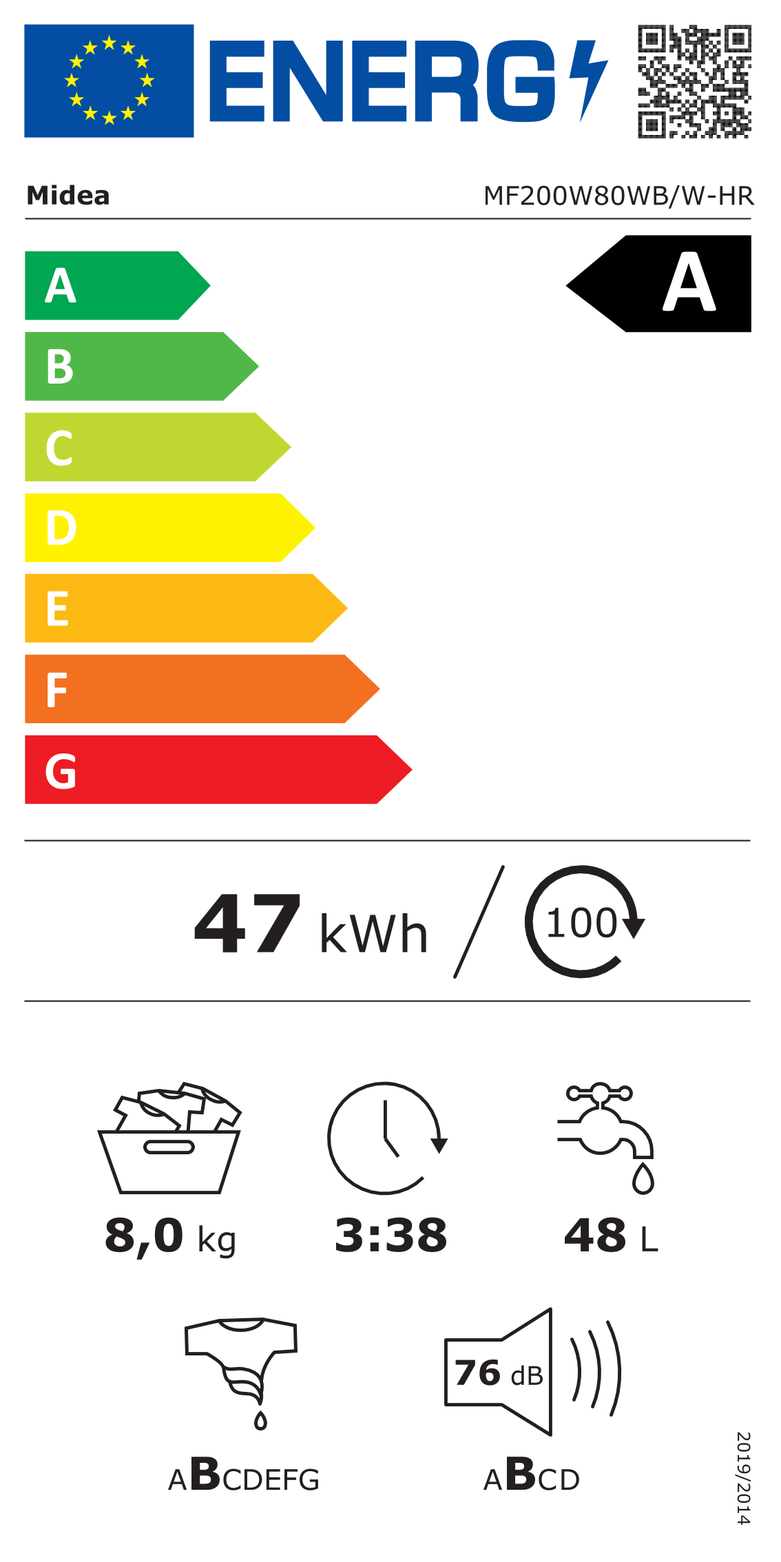 eprel-energy-label