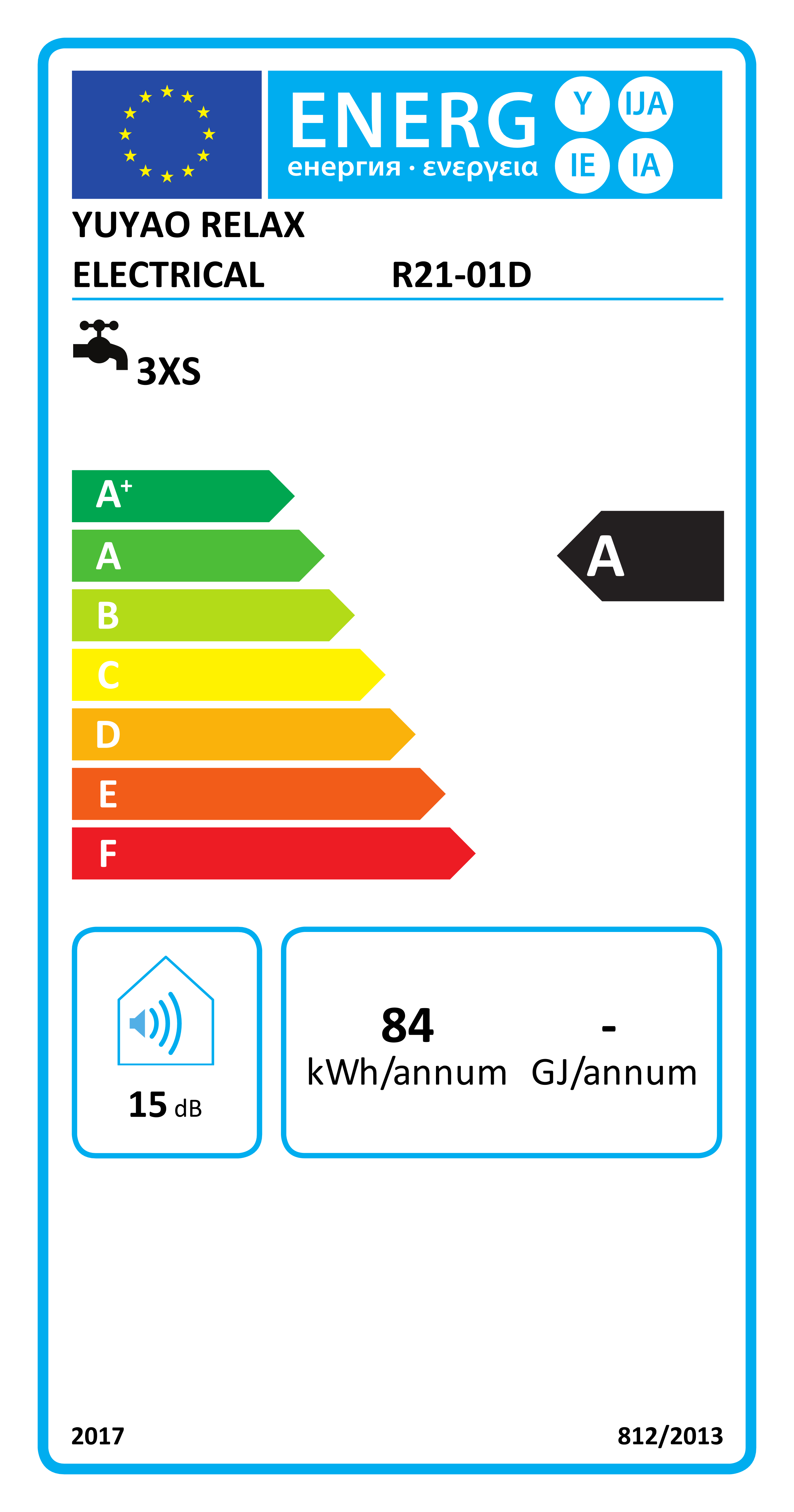 eprel-energy-label