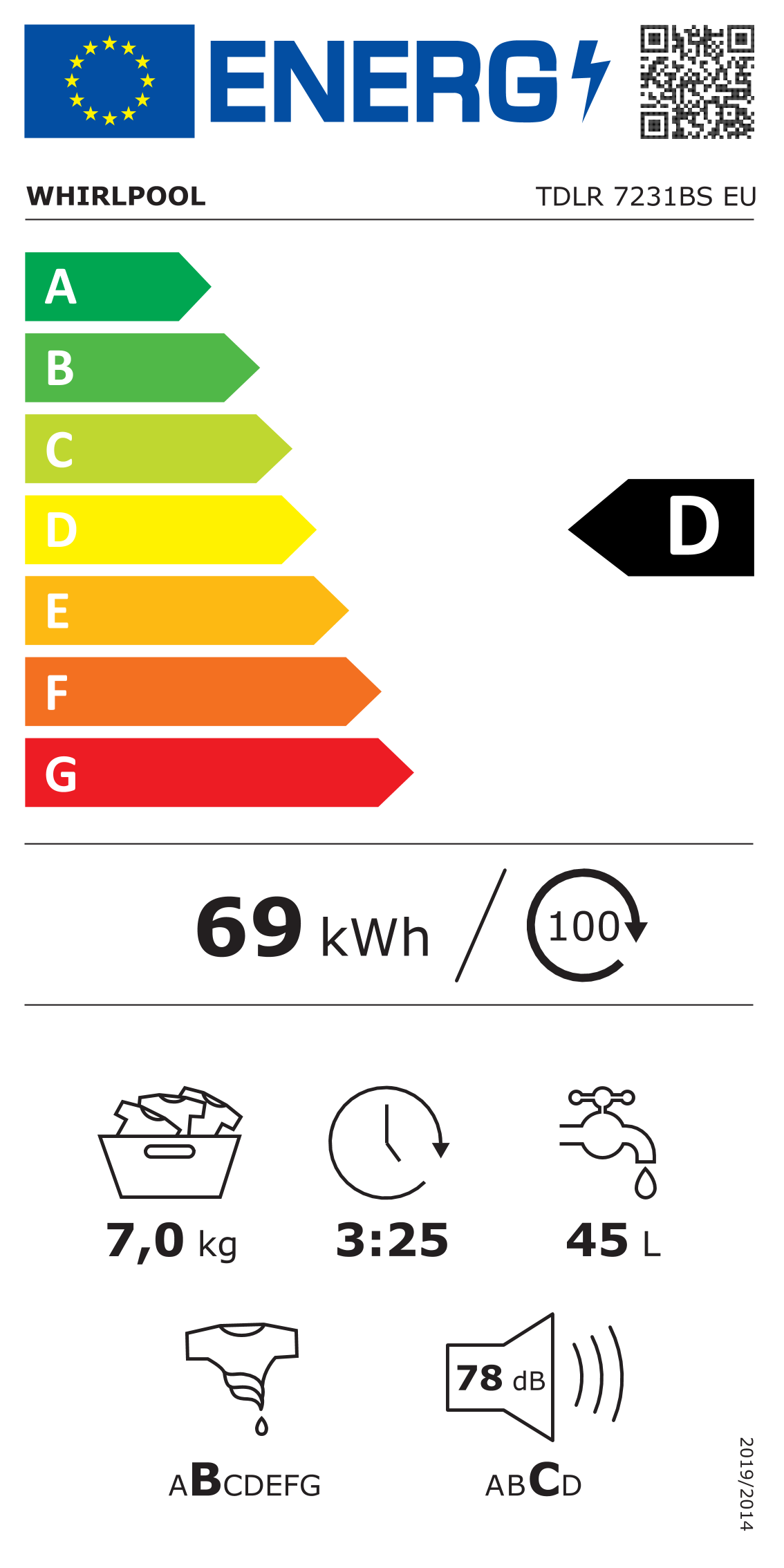 eprel-energy-label