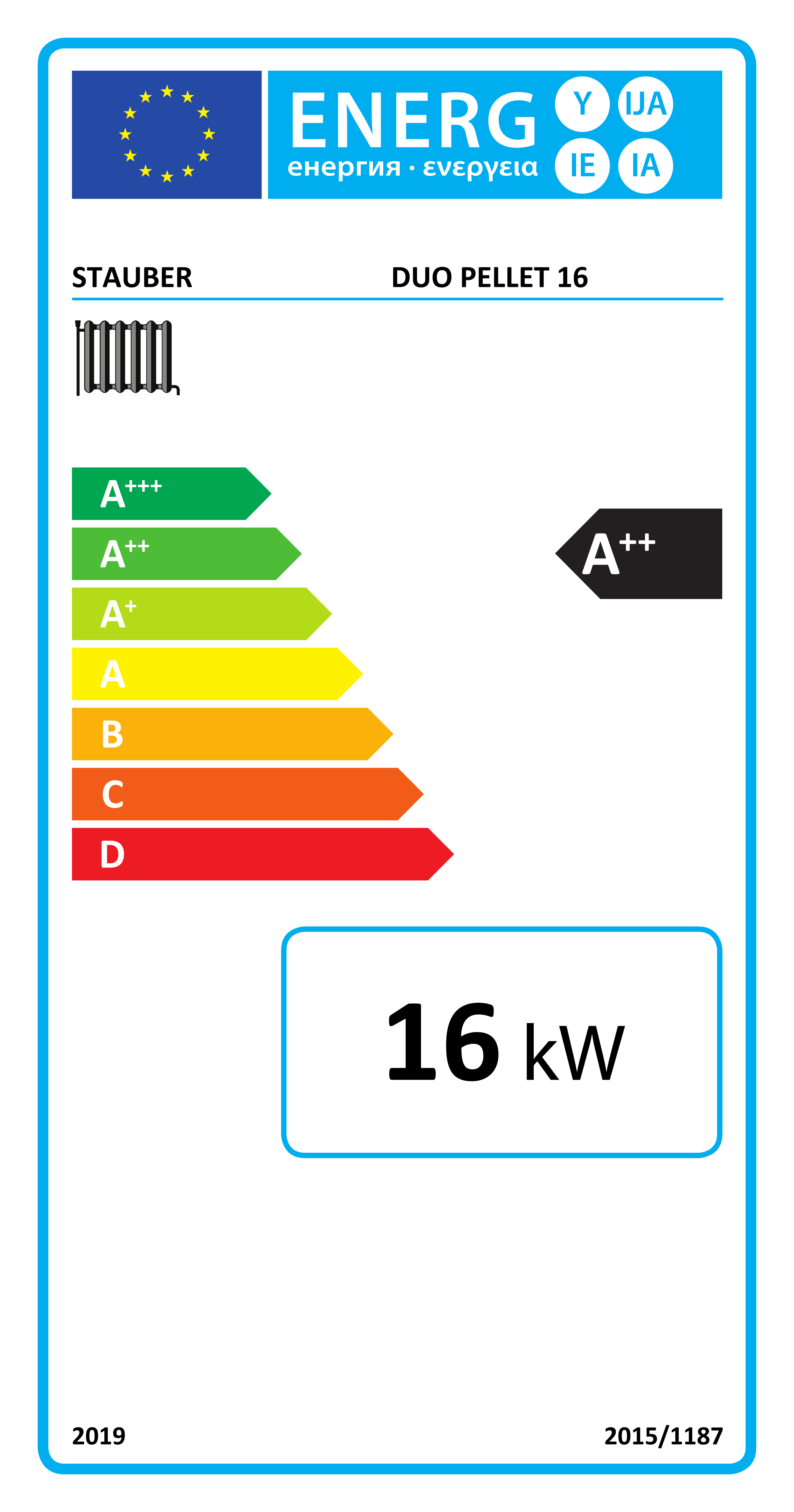 eprel-energy-label