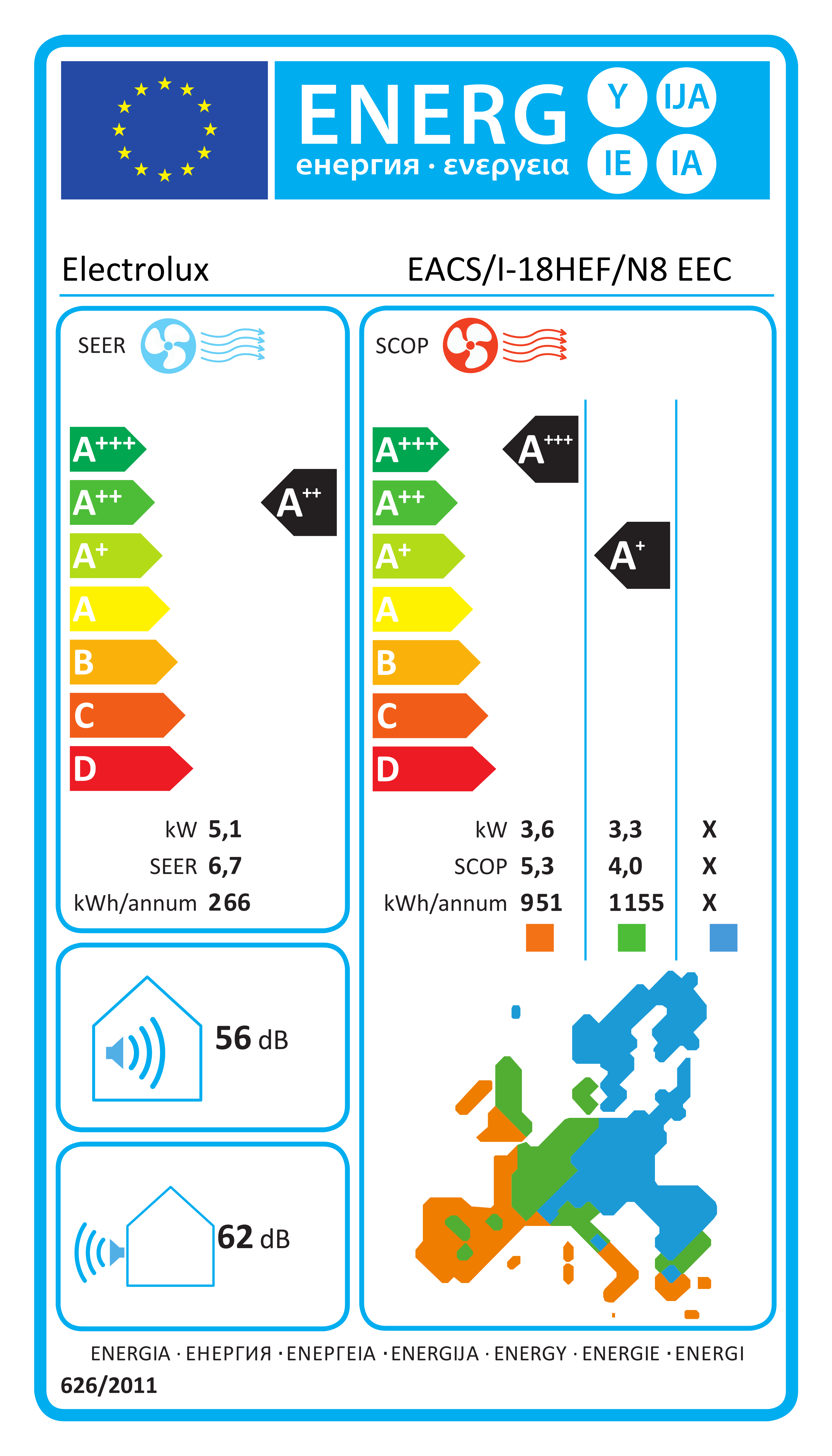 eprel-energy-label