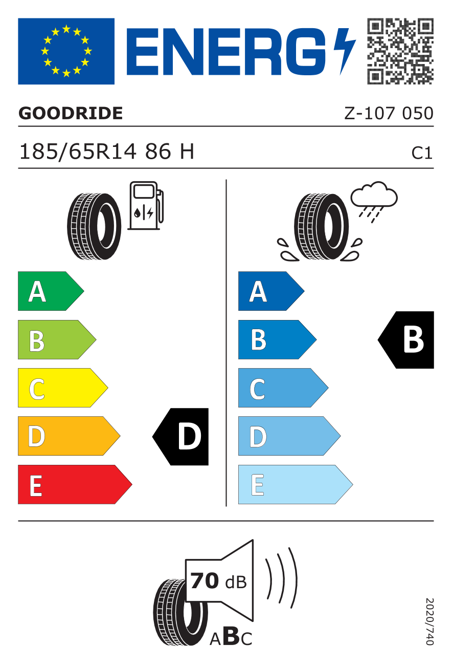 eprel-energy-label