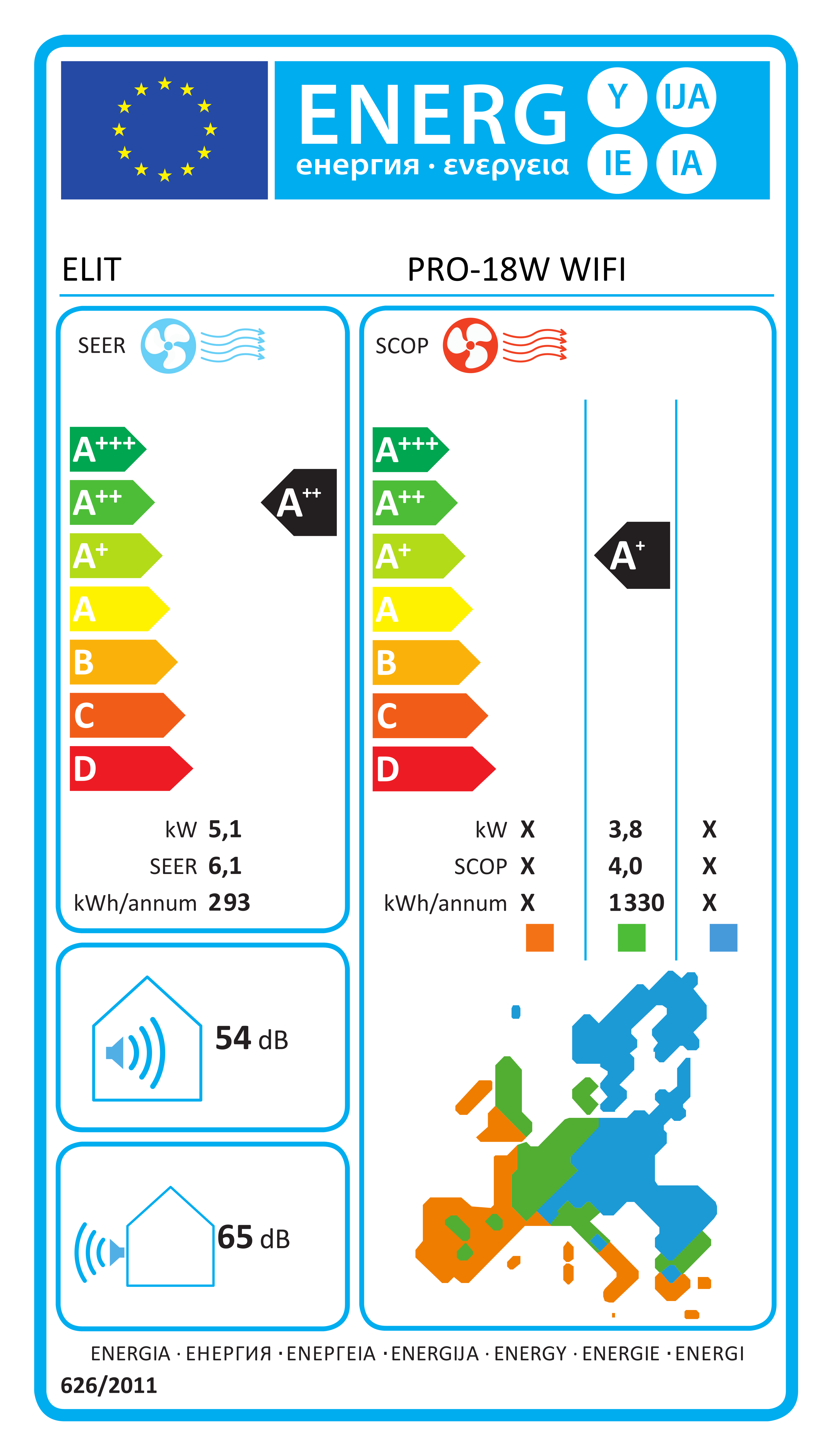 eprel-energy-label