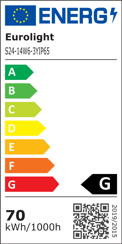 eprel-energy-label