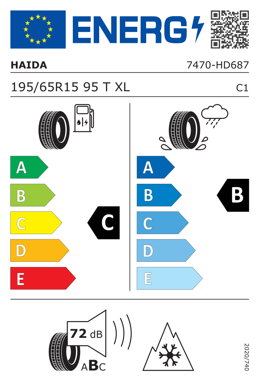 eprel-energy-label