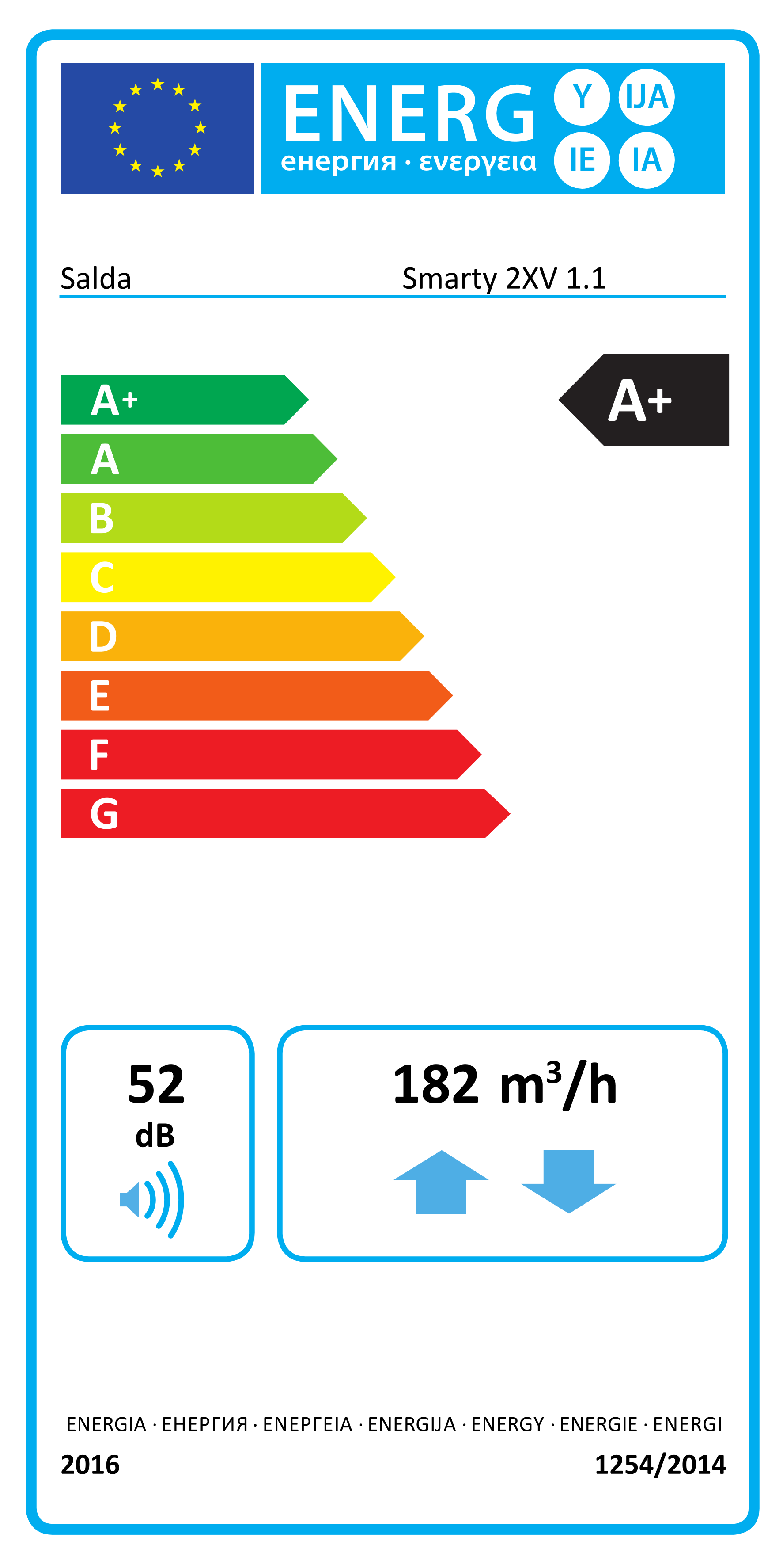 eprel-energy-label