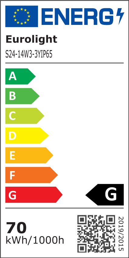 eprel-energy-label