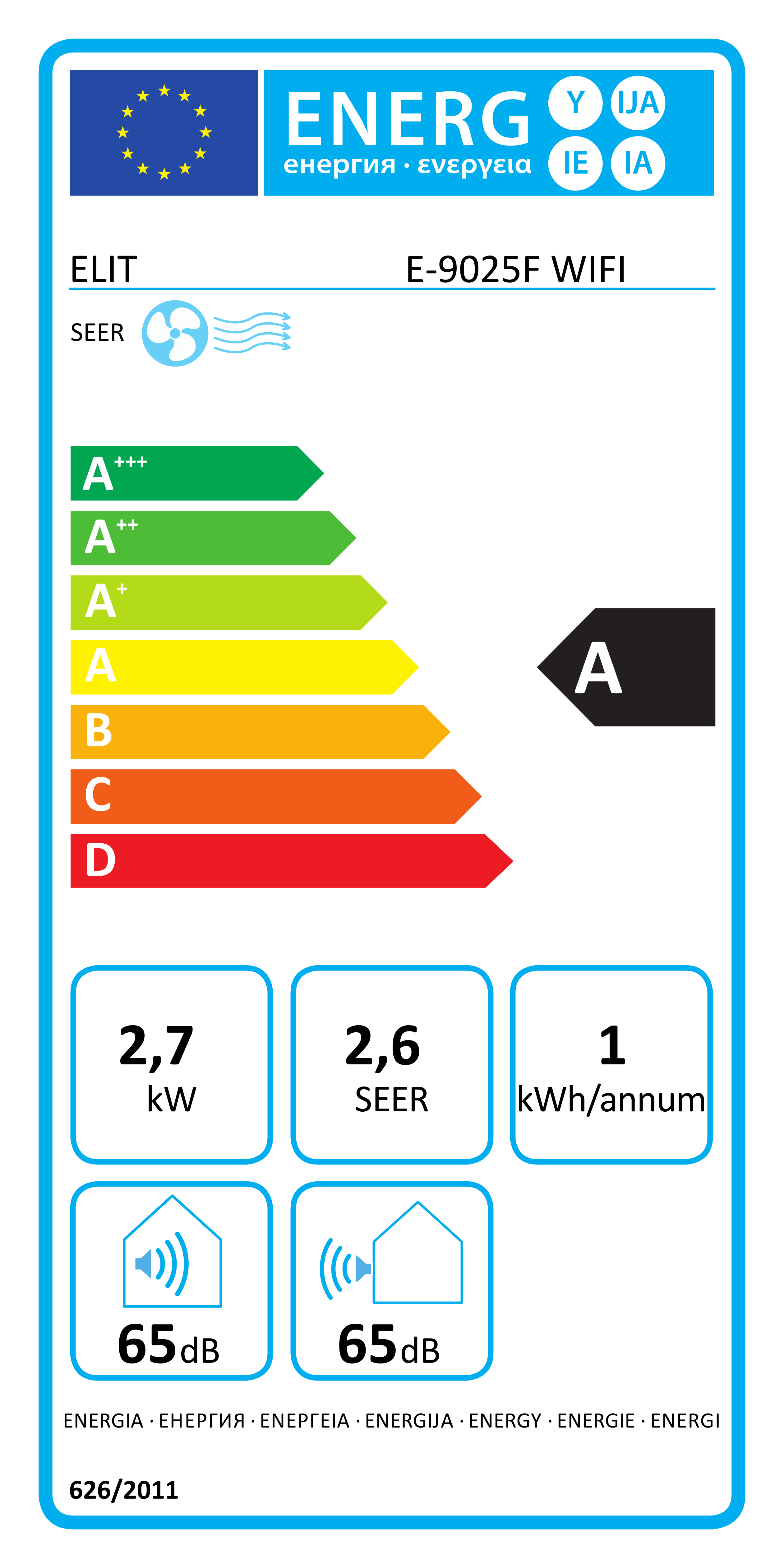 eprel-energy-label