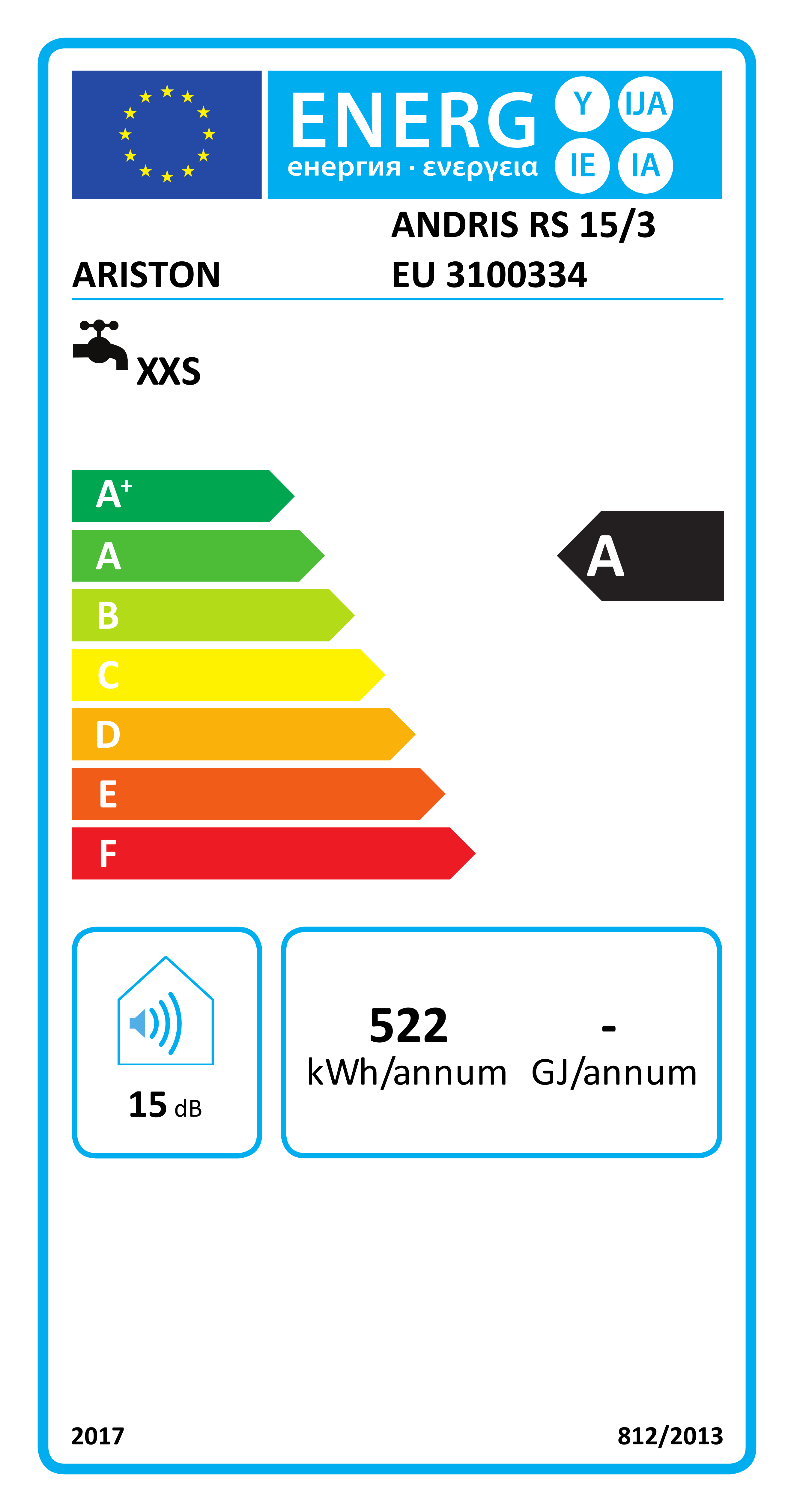 eprel-energy-label