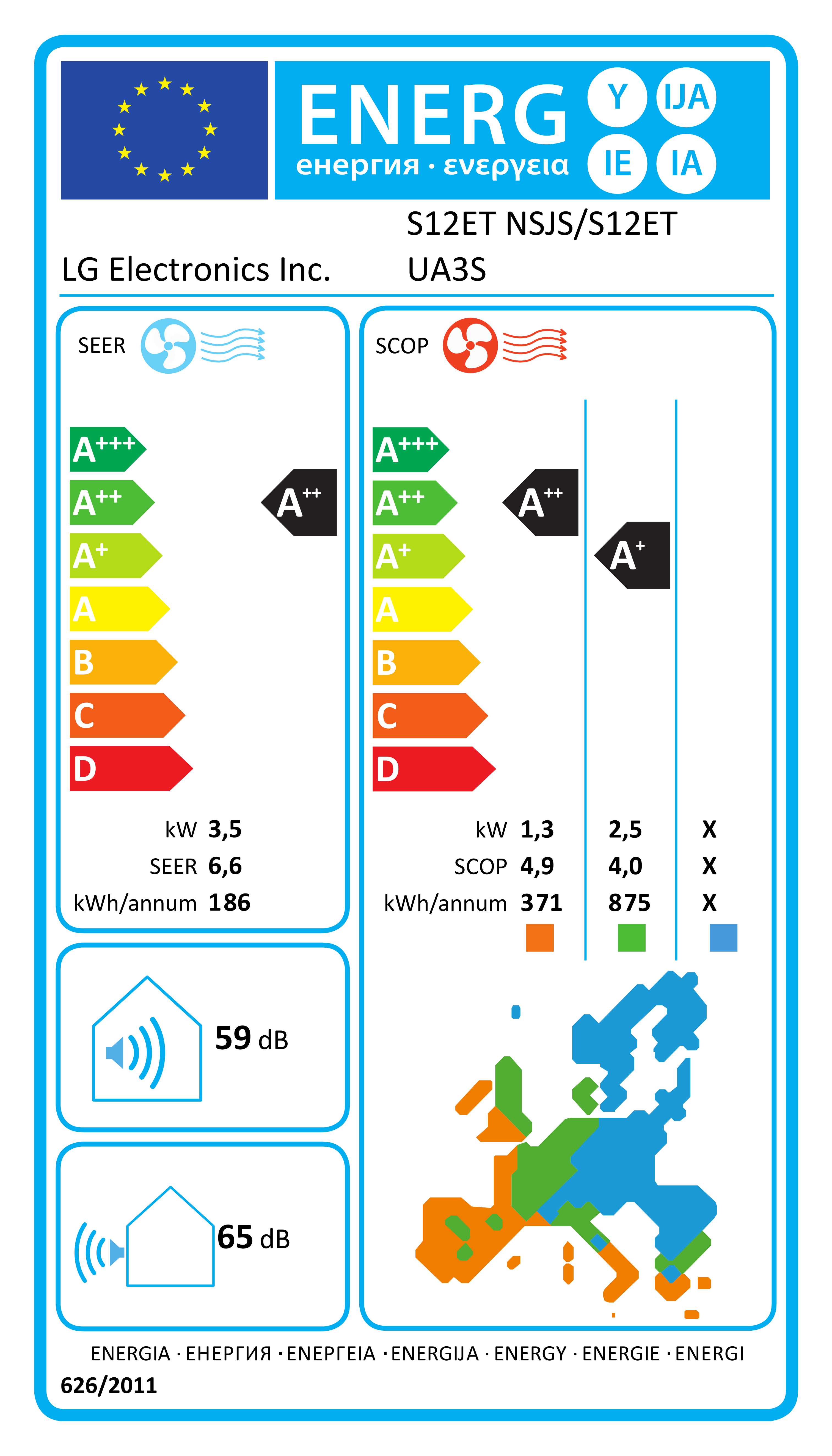 eprel-energy-label