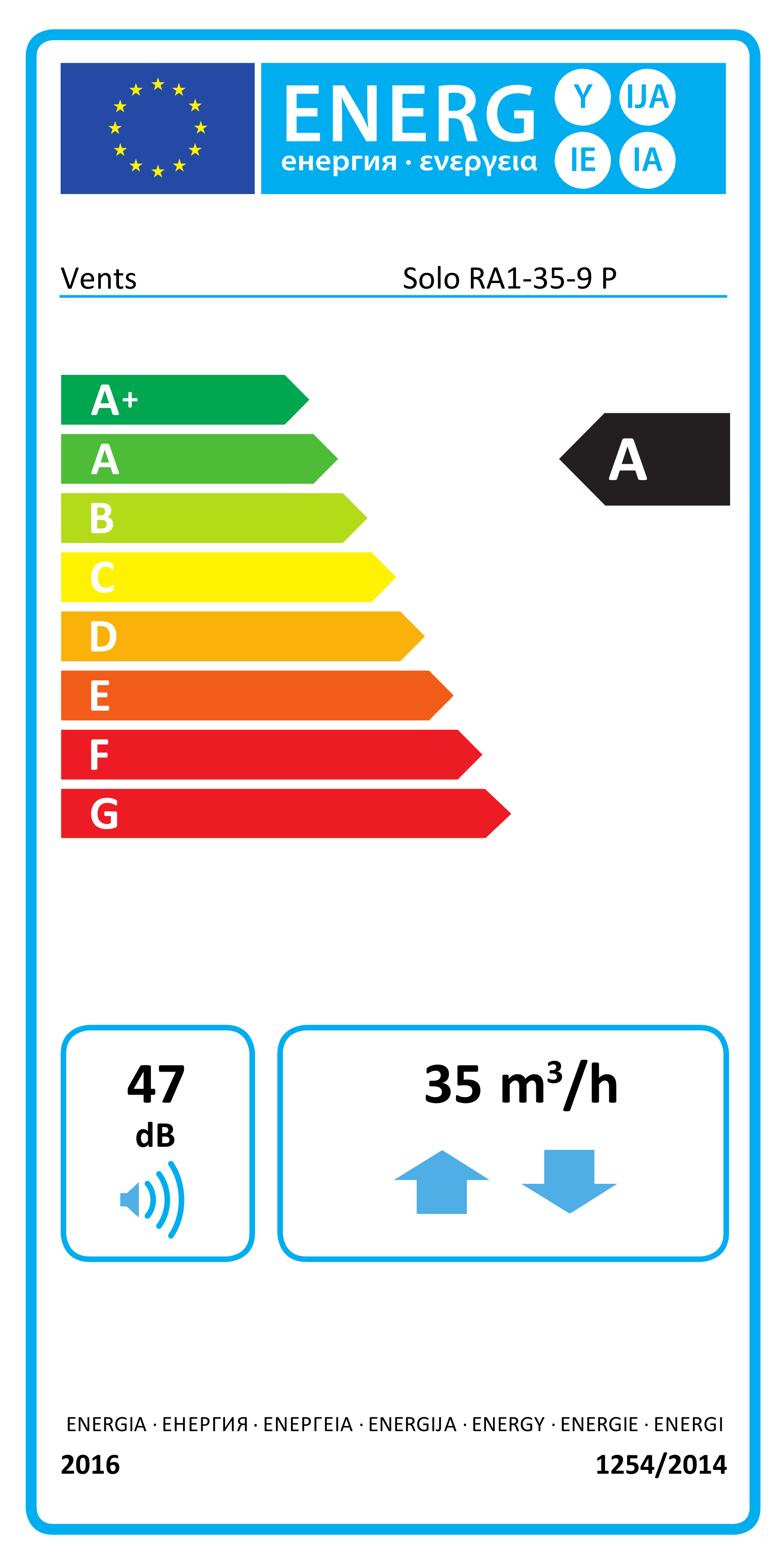 eprel-energy-label