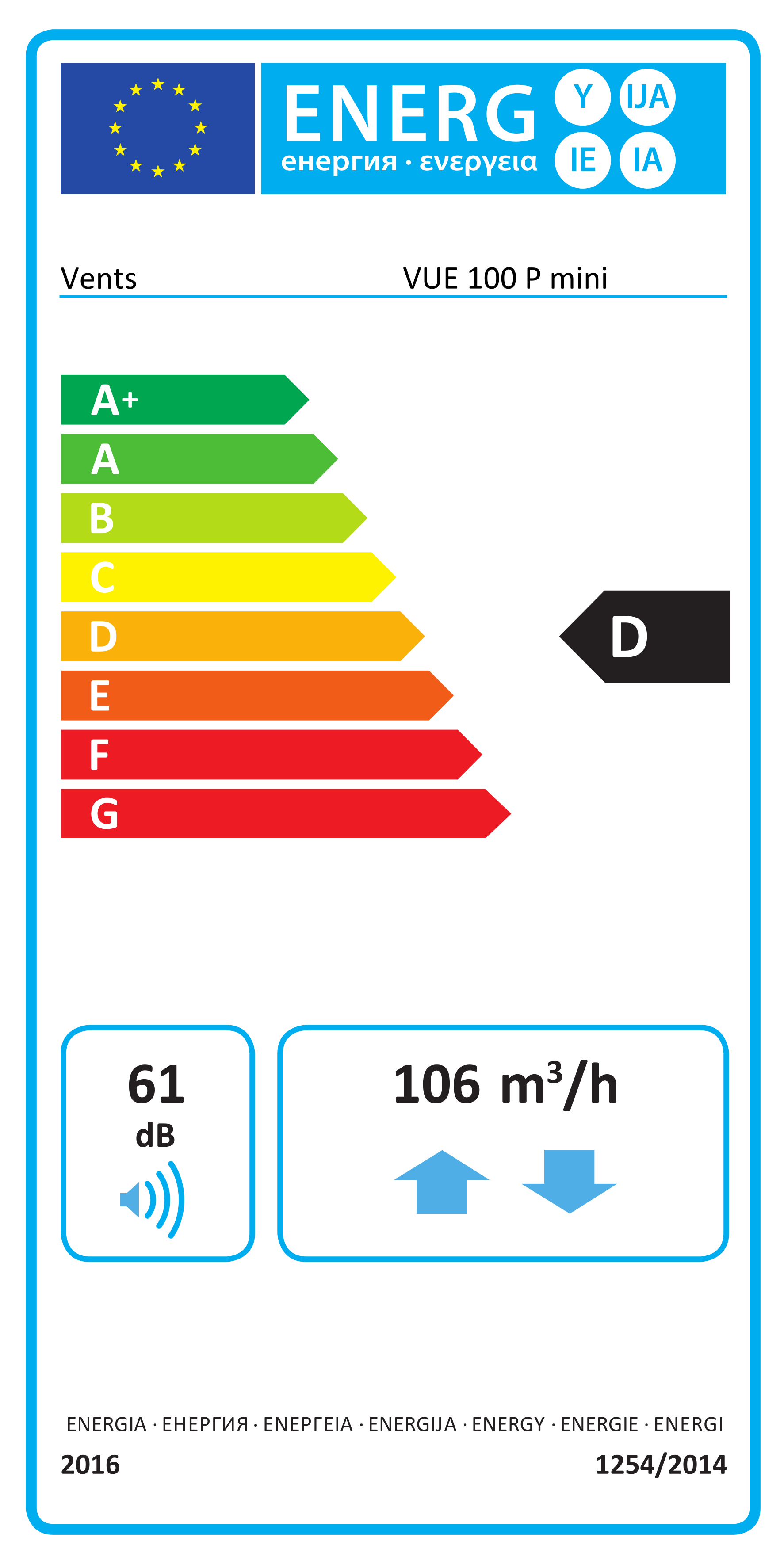eprel-energy-label