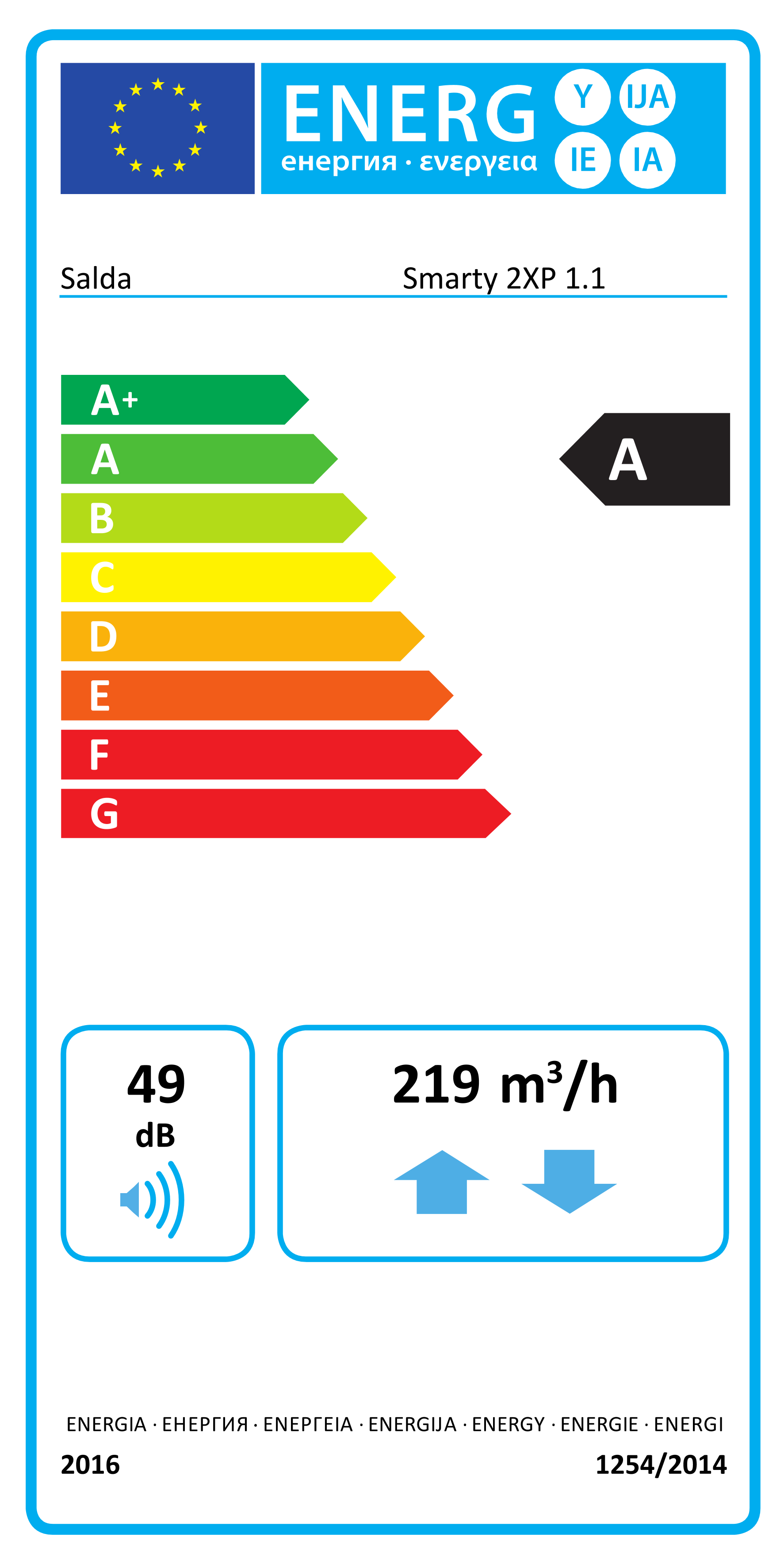 eprel-energy-label