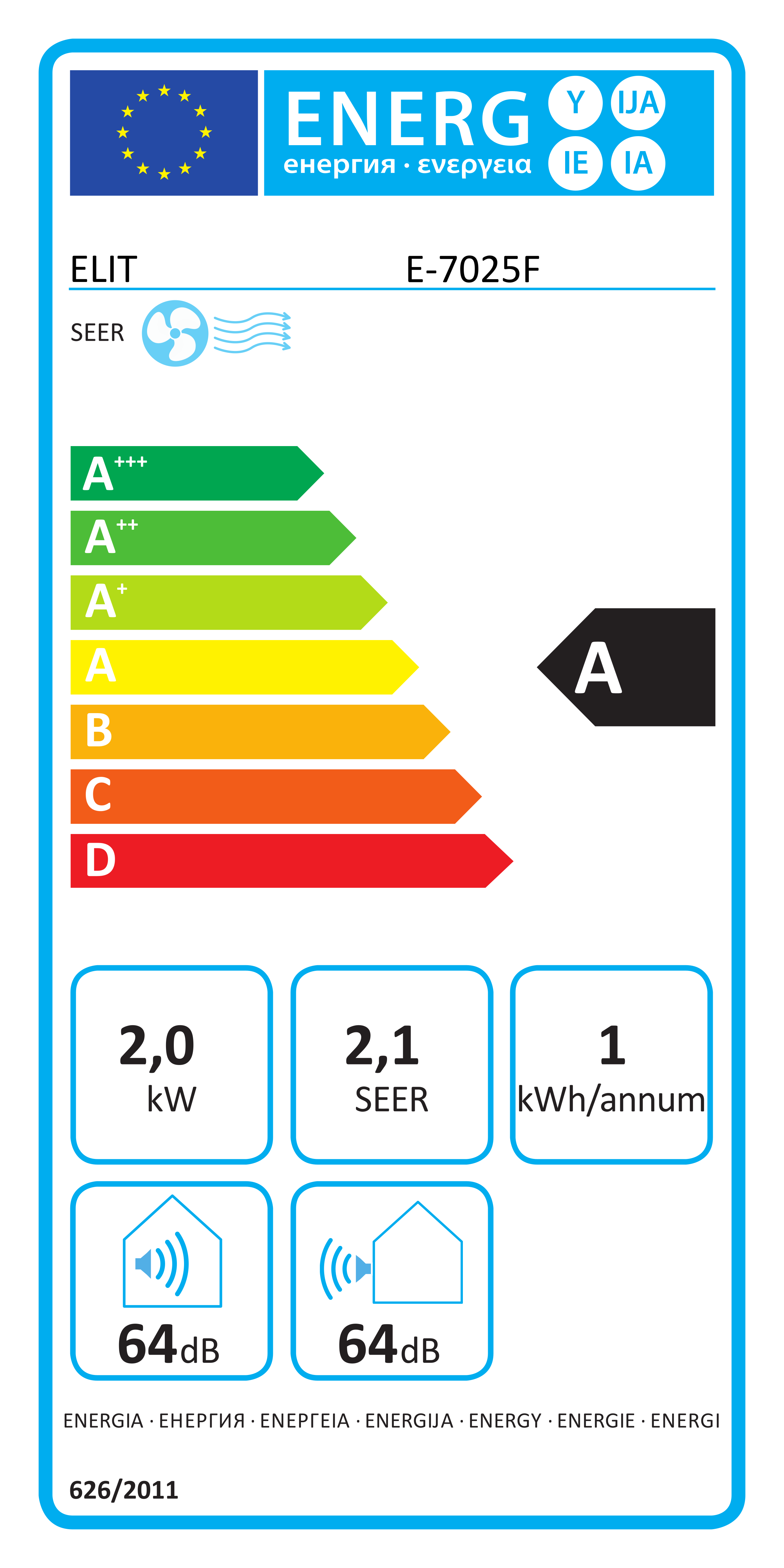eprel-energy-label