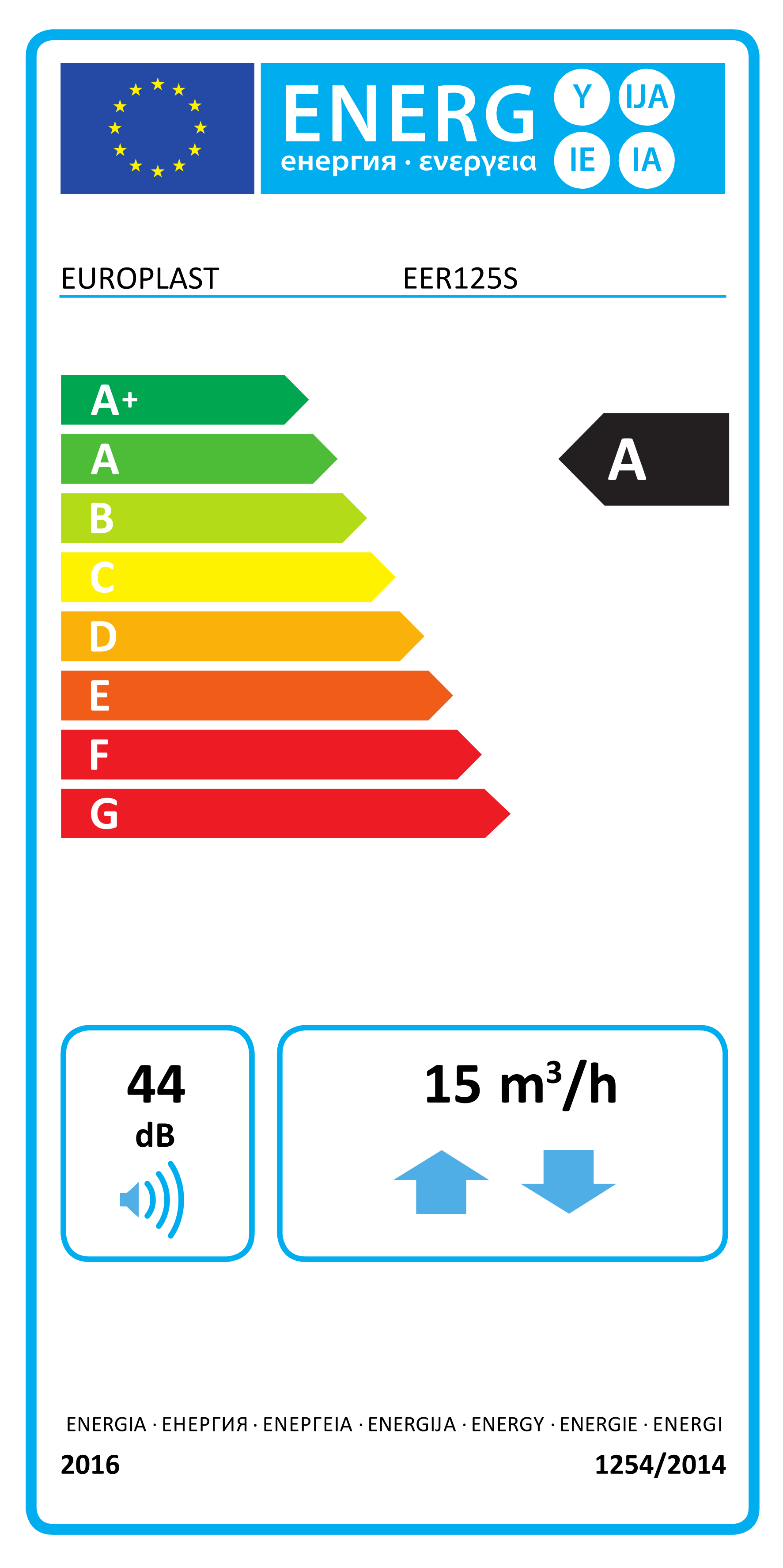 eprel-energy-label